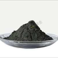 钴基MIM粉