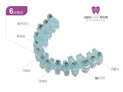 奥世美-数字正畸导航系统图1